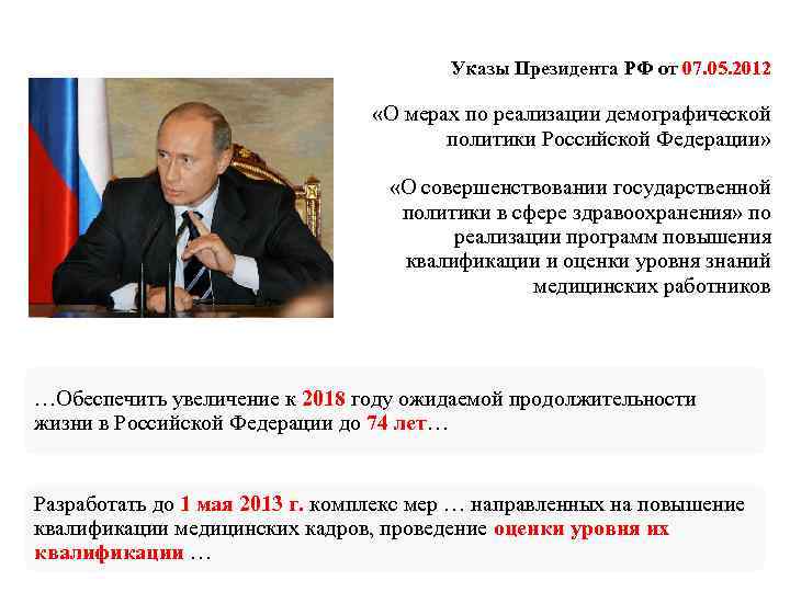 Указы Президента РФ от 07. 05. 2012 «О мерах по реализации демографической политики Российской