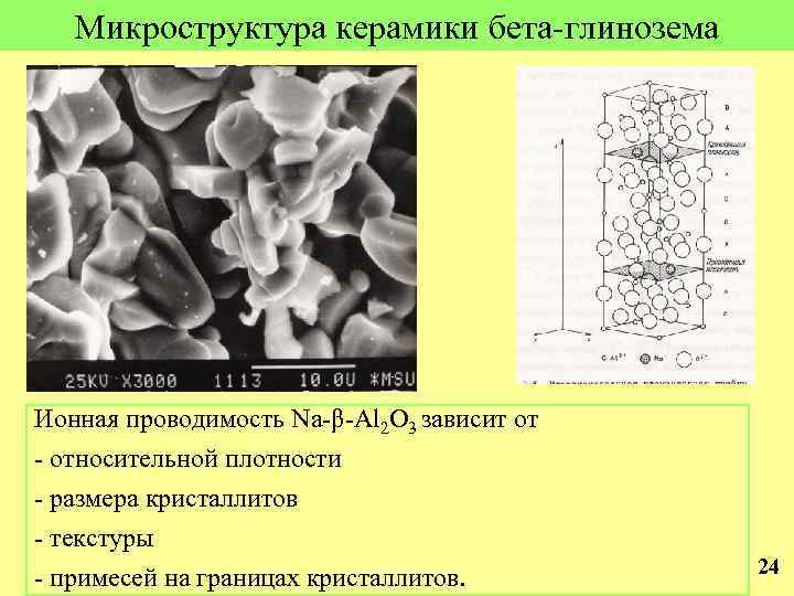 Микроструктура керамики бета-глинозема Ионная проводимость Na-β-Al 2 O 3 зависит от - относительной плотности