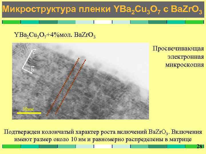 Микроструктура пленки YBa 2 Cu 3 O 7 c Ba. Zr. O 3 YBa