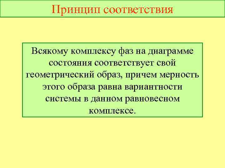 Принцип соответствия Всякому комплексу фаз на диаграмме состояния соответствует свой геометрический образ, причем мерность