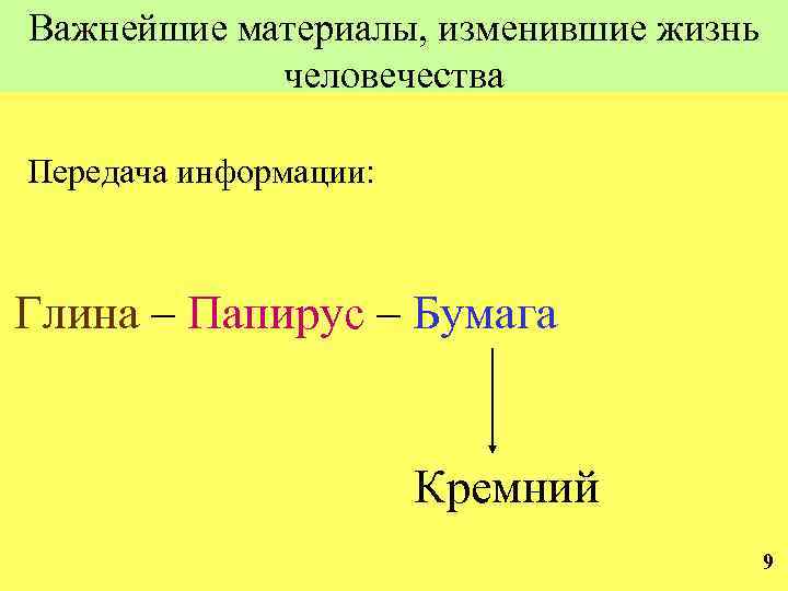 Важнейшие материалы, изменившие жизнь человечества Передача информации: Глина – Папирус – Бумага Кремний 9