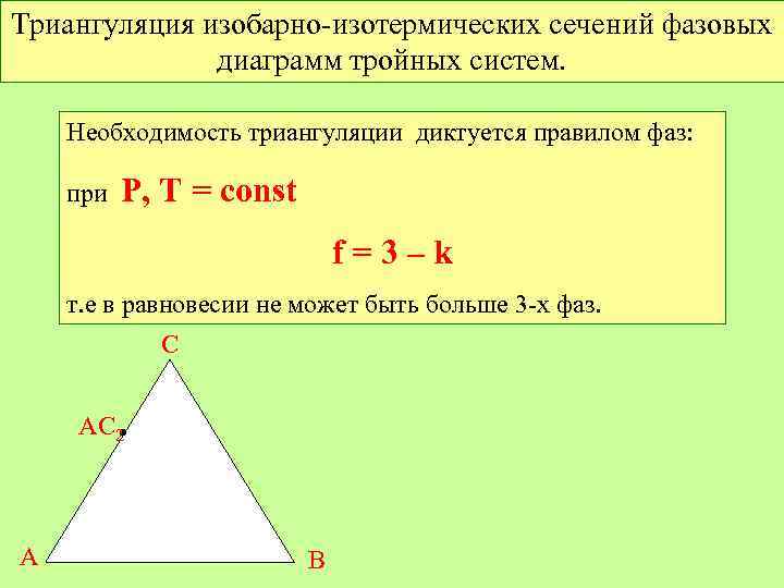 Триангуляция изобарно-изотермических сечений фазовых диаграмм тройных систем. Необходимость триангуляции диктуется правилом фаз: при Р,