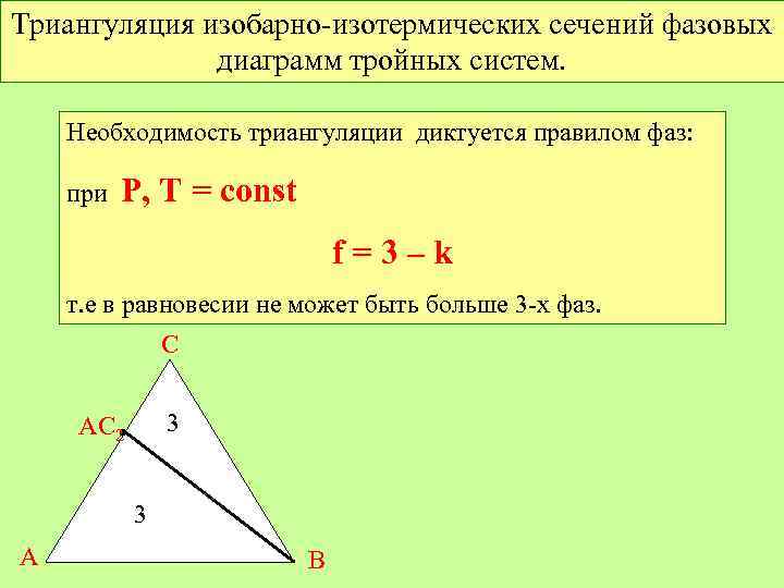 Триангуляция изобарно-изотермических сечений фазовых диаграмм тройных систем. Необходимость триангуляции диктуется правилом фаз: при Р,