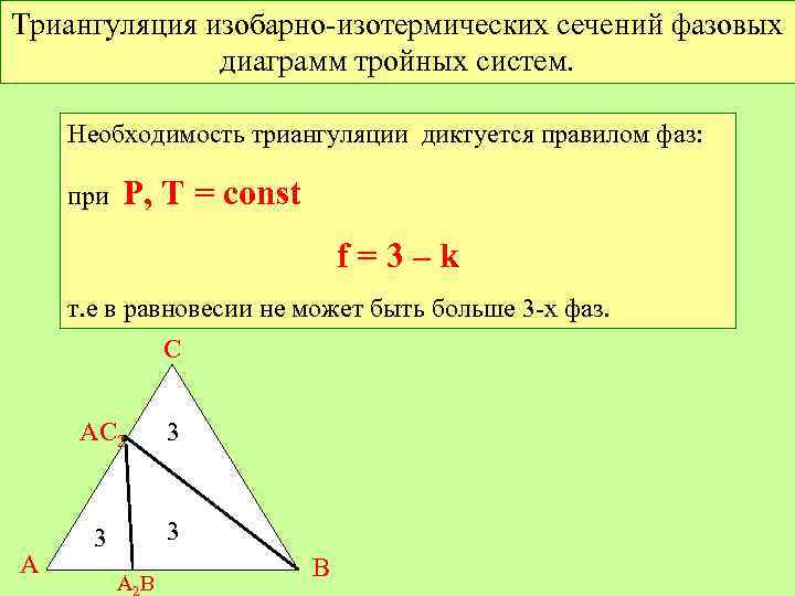 Триангуляция изобарно-изотермических сечений фазовых диаграмм тройных систем. Необходимость триангуляции диктуется правилом фаз: при Р,