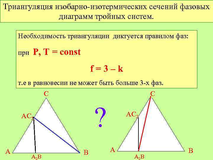 Триангуляция изобарно-изотермических сечений фазовых диаграмм тройных систем. Необходимость триангуляции диктуется правилом фаз: при Р,