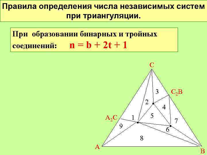 Правила определения числа независимых систем при триангуляции. При образовании бинарных и тройных соединений: n