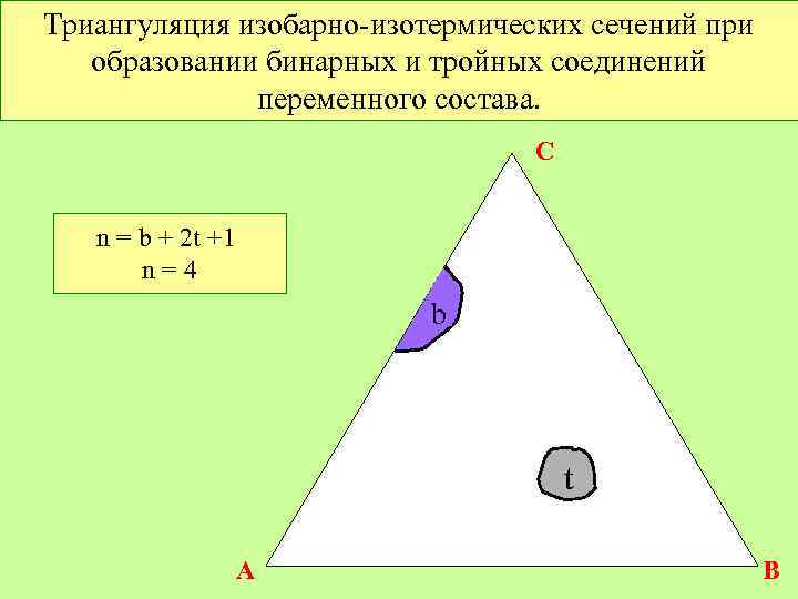 Триангуляция изобарно-изотермических сечений при образовании бинарных и тройных соединений переменного состава. C n =