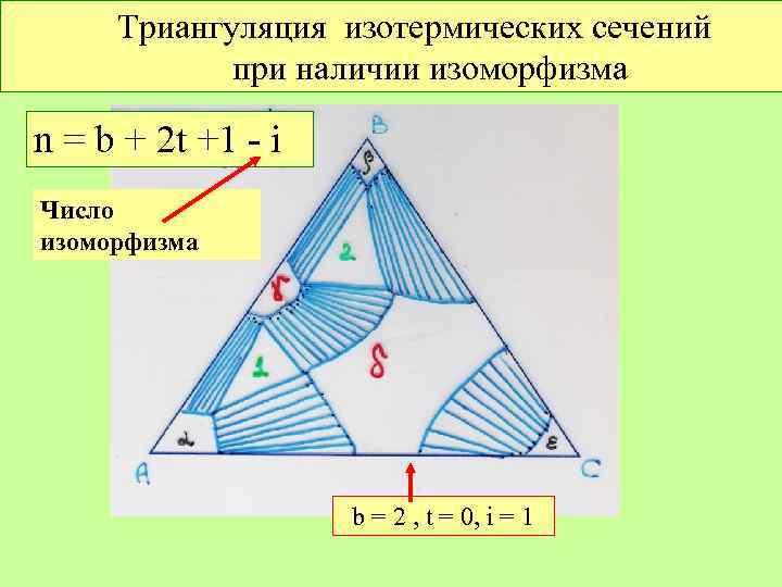 Триангуляция изотермических сечений при наличии изоморфизма n = b + 2 t +1 -