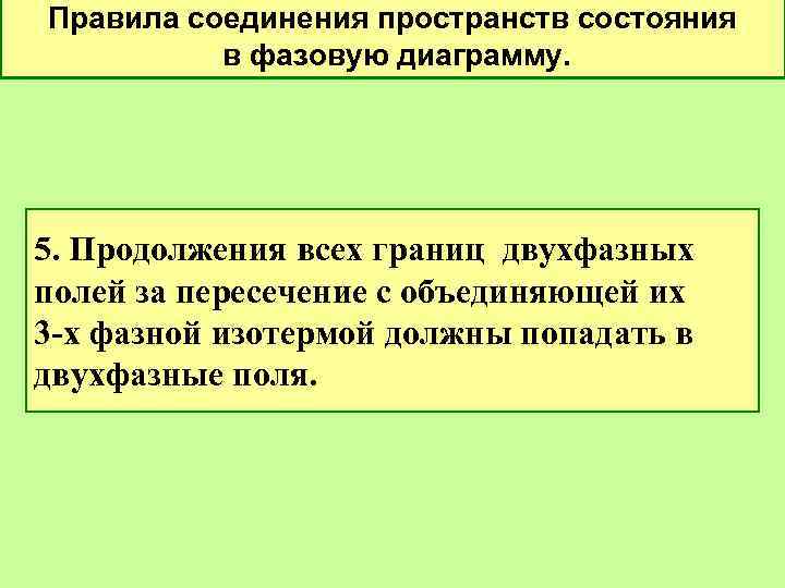 Правила соединения пространств состояния в фазовую диаграмму. 5. Продолжения всех границ двухфазных полей за