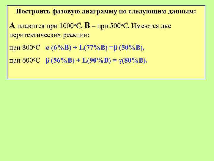 Построить фазовую диаграмму по следующим данным: А плавится при 1000 о. С, В –