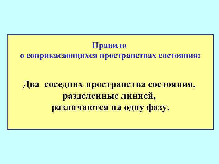 Правило о соприкасающихся пространствах состояния: Два соседних пространства состояния, разделенные линией, различаются на одну