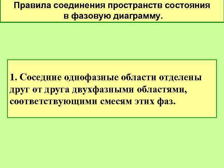 Правила соединения пространств состояния в фазовую диаграмму. 1. Соседние однофазные области отделены друг от