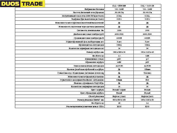 CLL – 5959 MH CLL – 1215 СH Напряжение питания 110 - 230 В