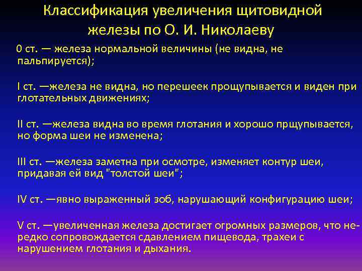  Классификация увеличения щитовидной железы по О. И. Николаеву 0 ст. — железа нормальной