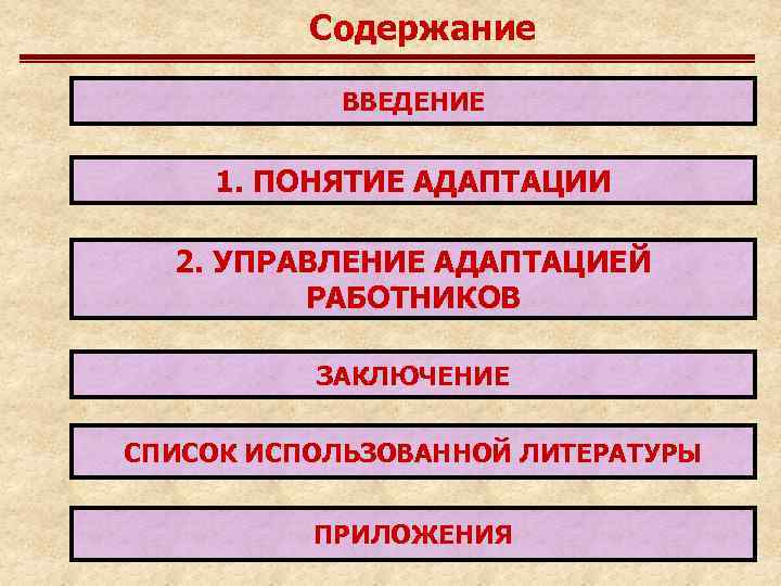 Содержание ВВЕДЕНИЕ 1. ПОНЯТИЕ АДАПТАЦИИ 2. УПРАВЛЕНИЕ АДАПТАЦИЕЙ РАБОТНИКОВ ЗАКЛЮЧЕНИЕ СПИСОК ИСПОЛЬЗОВАННОЙ ЛИТЕРАТУРЫ ПРИЛОЖЕНИЯ