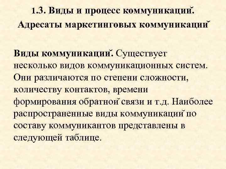 1. 3. Виды и процесс коммуникации. Адресаты маркетинговых коммуникации Виды коммуникации. Существует несколько видов