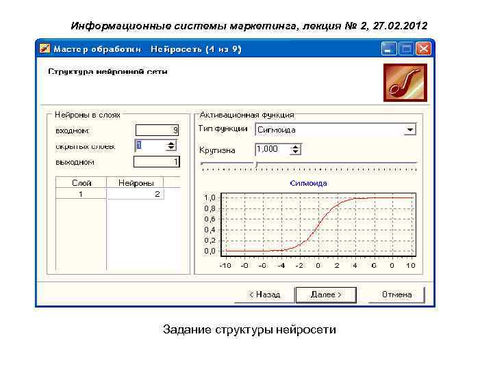 Информационные системы маркетинга, лекция № 2, 27. 02. 2012 Задание структуры нейросети 
