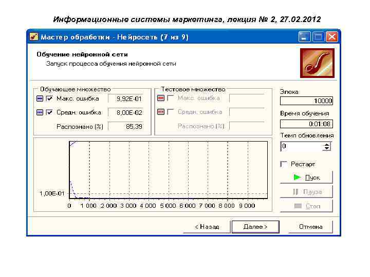Информационные системы маркетинга, лекция № 2, 27. 02. 2012 