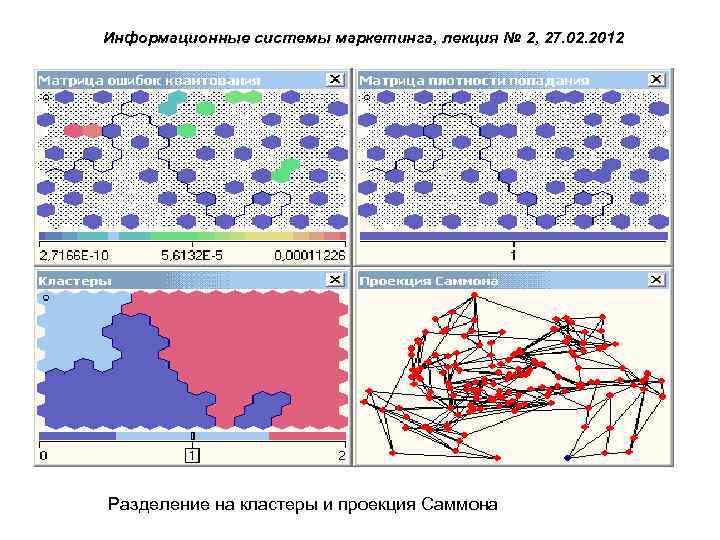 Информационные системы маркетинга, лекция № 2, 27. 02. 2012 Разделение на кластеры и проекция