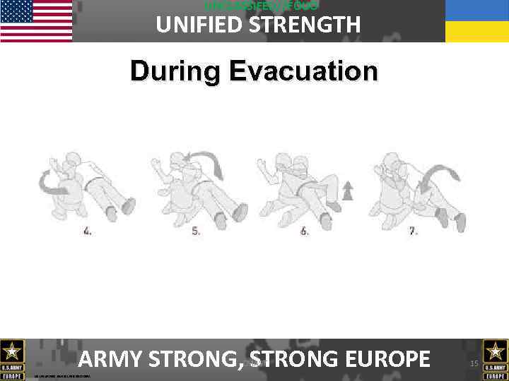UNCLASSIFED//FOUO UNIFIED STRENGTH During Evacuation ARMY STRONG, STRONG EUROPE CMAST USAREUR FDO 191432 L