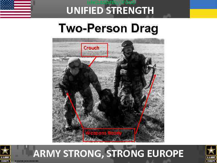 UNCLASSIFED//FOUO UNIFIED STRENGTH Two-Person Drag Crouch Weapons Ready ARMY STRONG, STRONG EUROPE USAREUR FDO