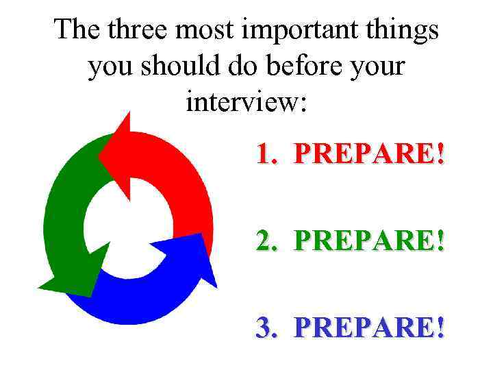 The three most important things you should do before your interview: 1. PREPARE! 2.