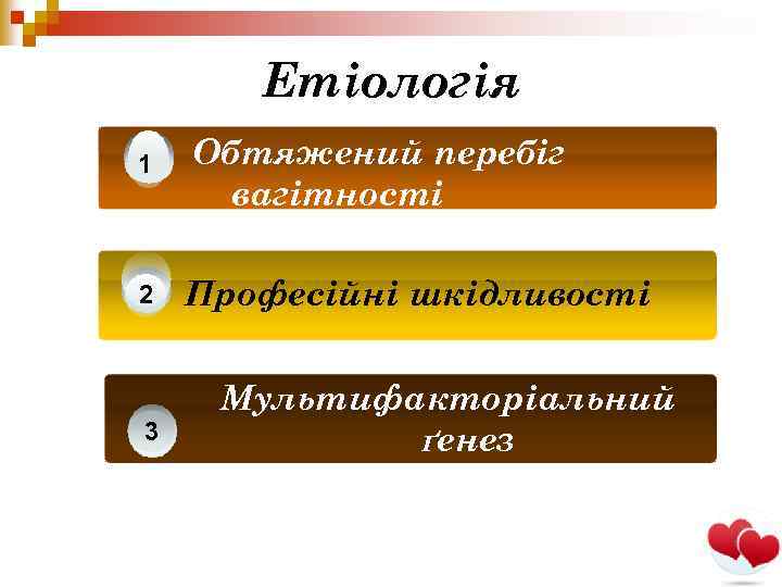 Етіологія 1 2 3 Обтяжений перебіг вагітності Професійні шкідливості Мультифакторіальний ґенез 