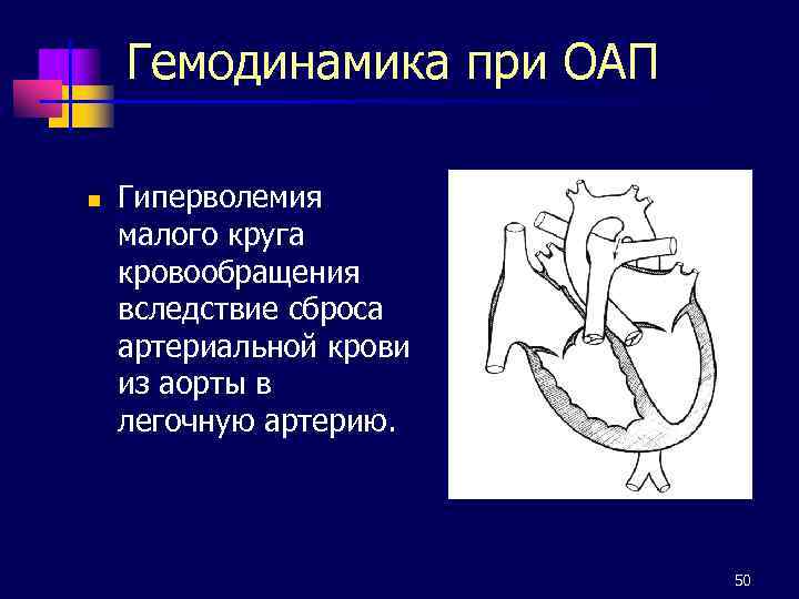 Гемодинамика при ОАП n Гиперволемия малого круга кровообращения вследствие сброса артериальной крови из аорты