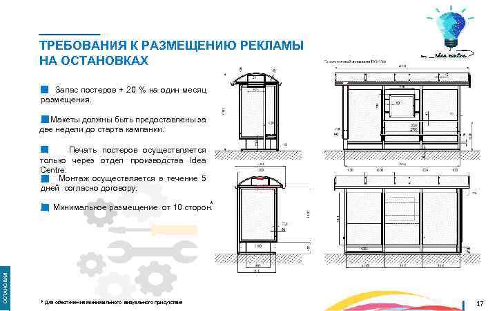 Схема автобусной остановки с размерами