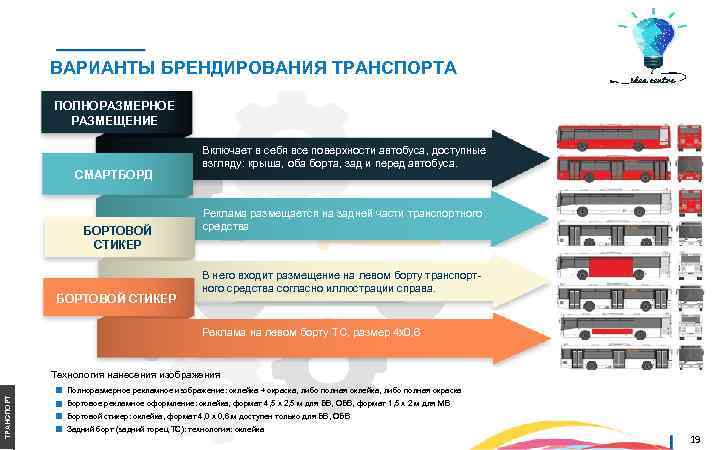 ВАРИАНТЫ БРЕНДИРОВАНИЯ ТРАНСПОРТА ПОЛНОРАЗМЕРНОЕ РАЗМЕЩЕНИЕ СМАРТБОРД БОРТОВОЙ СТИКЕР Включает в себя все поверхности автобуса,