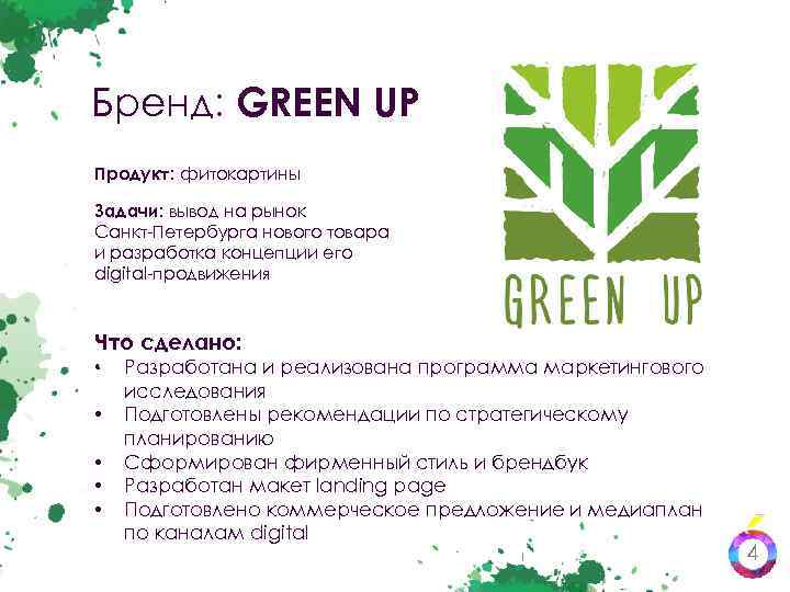 Бренд: GREEN UP Продукт: фитокартины Задачи: вывод на рынок Санкт-Петербурга нового товара и разработка