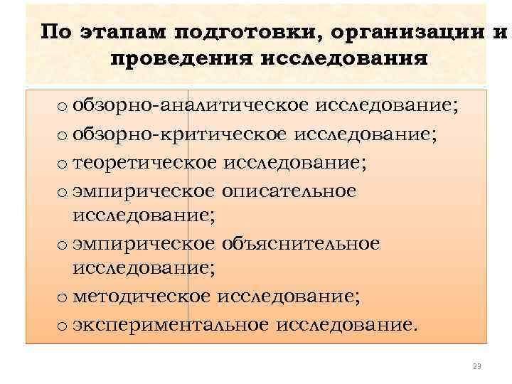 По этапам подготовки, организации и проведения исследования o обзорно-аналитическое исследование; o обзорно-критическое исследование; o