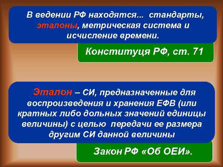 Д веденье. Стандарт Эталон метрической системе. Стандарты Эталоны метрическая система и исчисление времени. Метрическая система и исчисление времени ведение. Современная система исчисления времени.