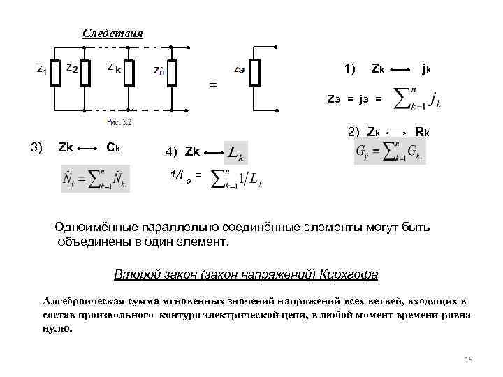 Следствия 1) Zk jk = Zэ = jэ = 2) Zk 3) Zk Ck