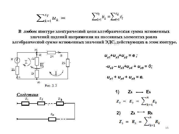 Контур электрической цепи