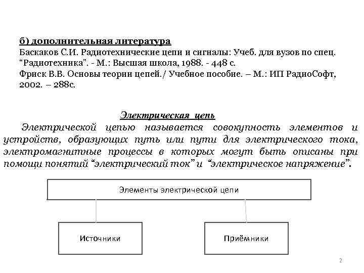 б) дополнительная литература Баскаков С. И. Радиотехнические цепи и сигналы: Учеб. для вузов по