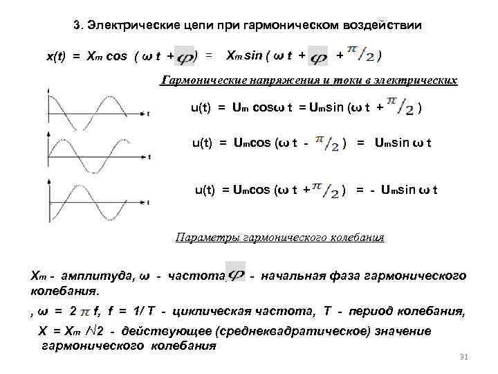 3. Электрические цепи при гармоническом воздействии x(t) = Xm cos ( ω t +