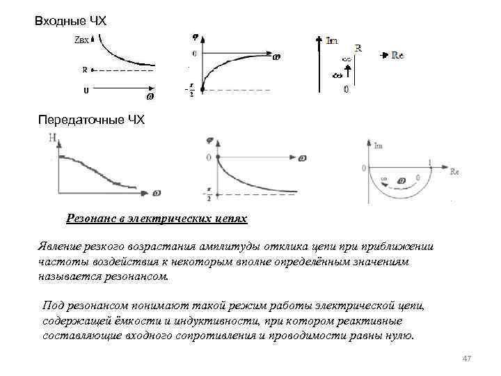 Входные ЧХ Передаточные ЧХ Резонанс в электрических цепях Явление резкого возрастания амплитуды отклика цепи