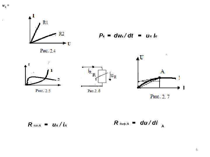 wk = . Pk = dwk / dt = u. R IR I R