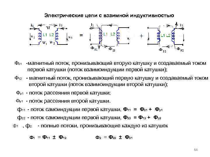 Электрические цепи с взаимной индуктивностью Ф 21 -магнитный поток, пронизывающий вторую катушку и создаваемый