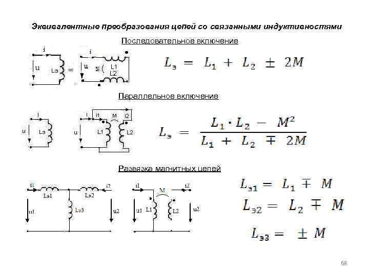 Эквивалентные преобразования цепей со связанными индуктивностями Последовательное включение Параллельное включение Развязка магнитных цепей 68