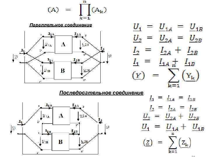 Параллельное соединение Последовательное соединение 