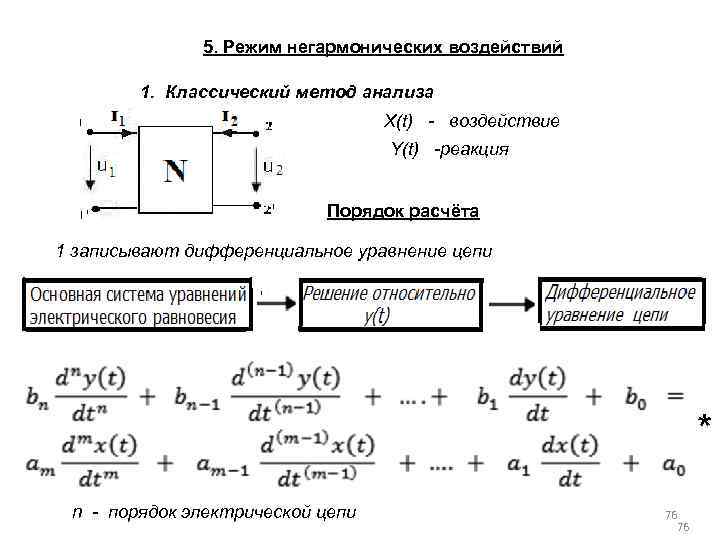 5. Режим негармонических воздействий 1. Классический метод анализа X(t) - воздействие Y(t) -реакция Порядок