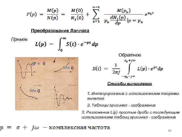 Преобразование Лапласа Прямое Обратное = 0 =0 Способы вычисления =0 1. Интегрирование с использованием