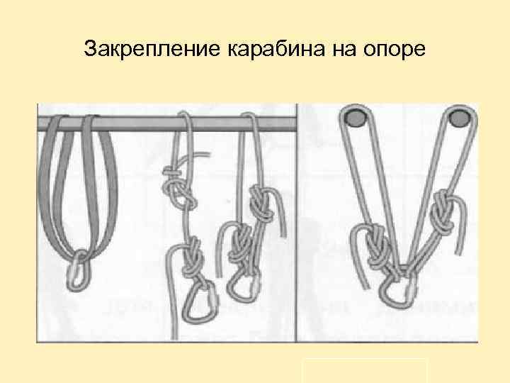 Закрепление карабина на опоре 
