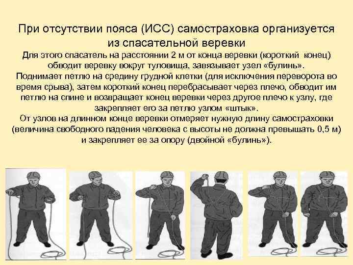 При отсутствии пояса (ИСС) самостраховка организуется из спасательной веревки Для этого спасатель на расстоянии