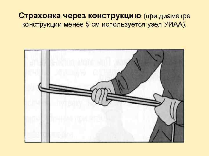 Страховка через конструкцию (при диаметре конструкции менее 5 см используется узел УИАА). 