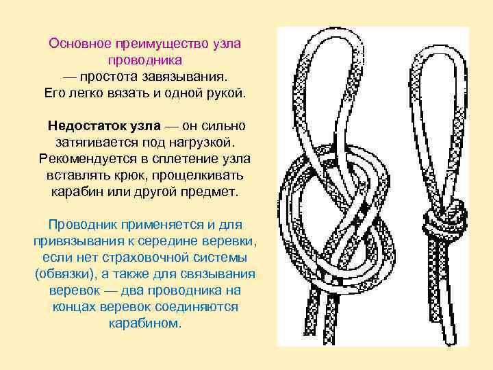 Основное преимущество узла проводника — простота завязывания. Его легко вязать и одной рукой. Недостаток