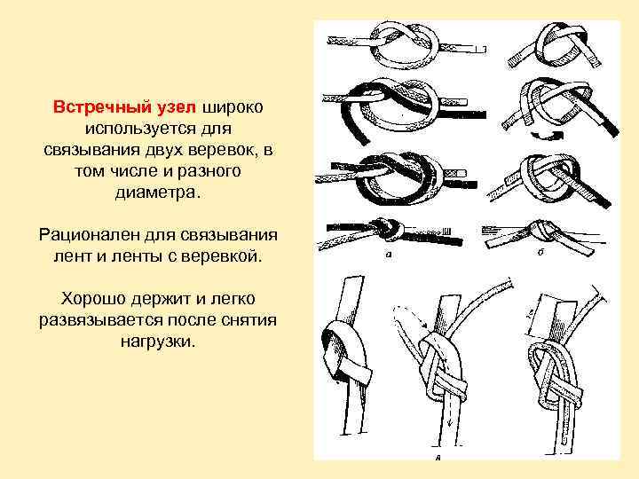 Встречный узел схема