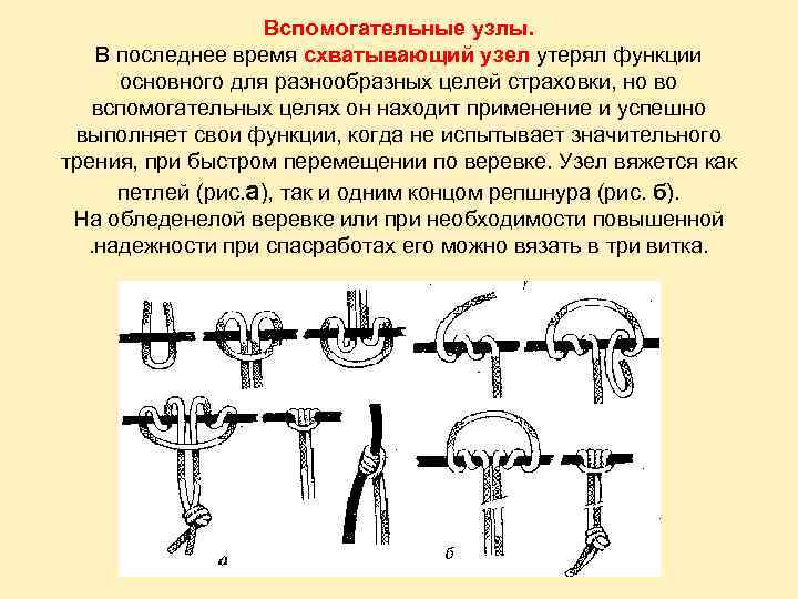 Вспомогательные узлы. В последнее время схватывающий узел утерял функции основного для разнообразных целей страховки,
